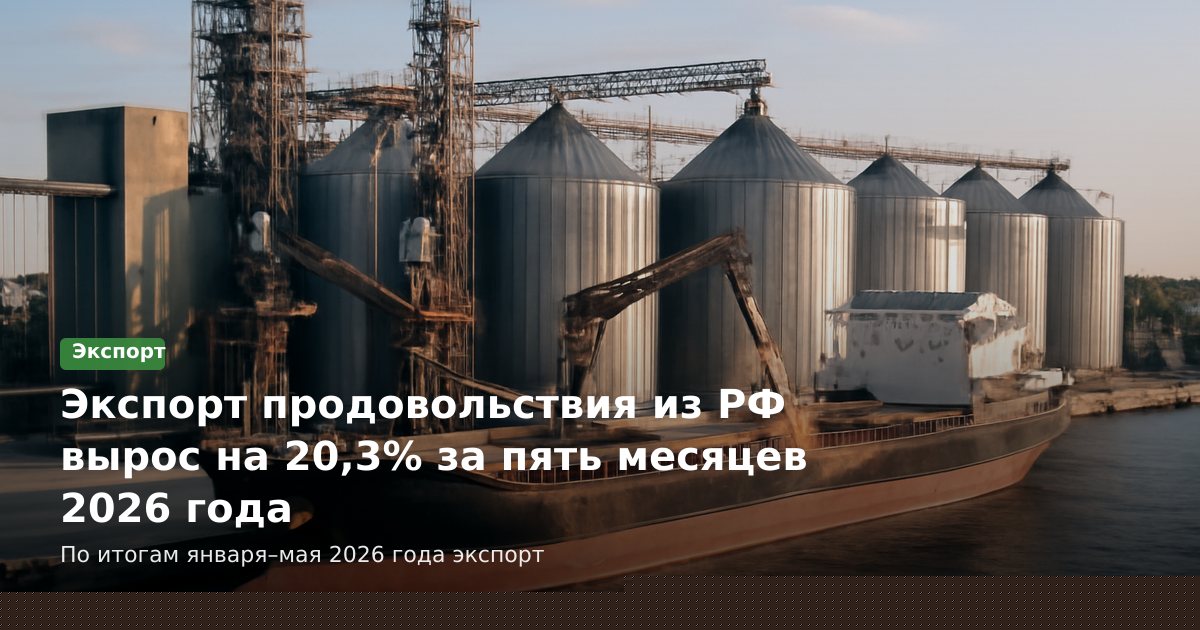 Экспорт продовольствия из РФ вырос на 20,3% за пять месяцев 2026 года